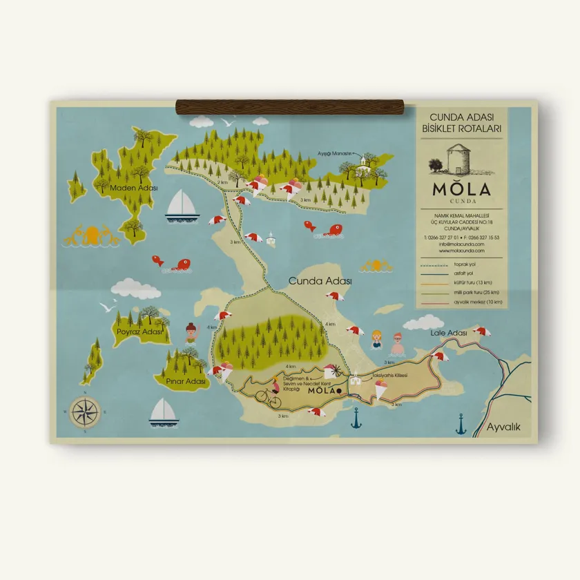 Cunda Mola